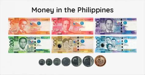 currency in philippines figgerits